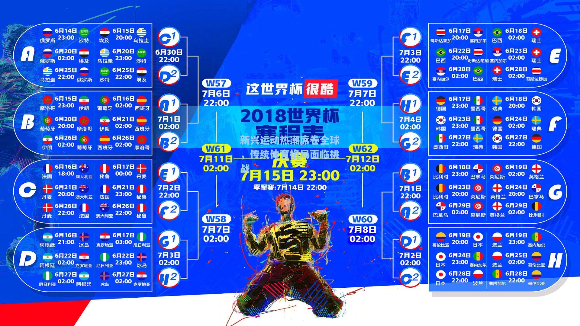 新兴运动热潮席卷全球，传统体育格局面临挑战